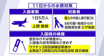 日本展会